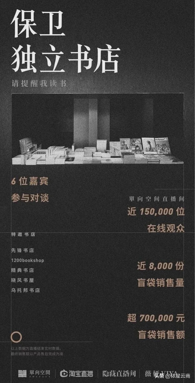 2019十大爆款营销案例盘点及分析,从4个维度来打造爆款营销事件