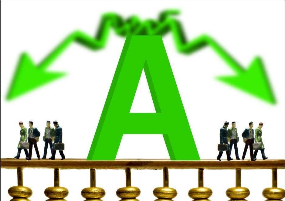 新手拿5000炒股,拿1万元炒股