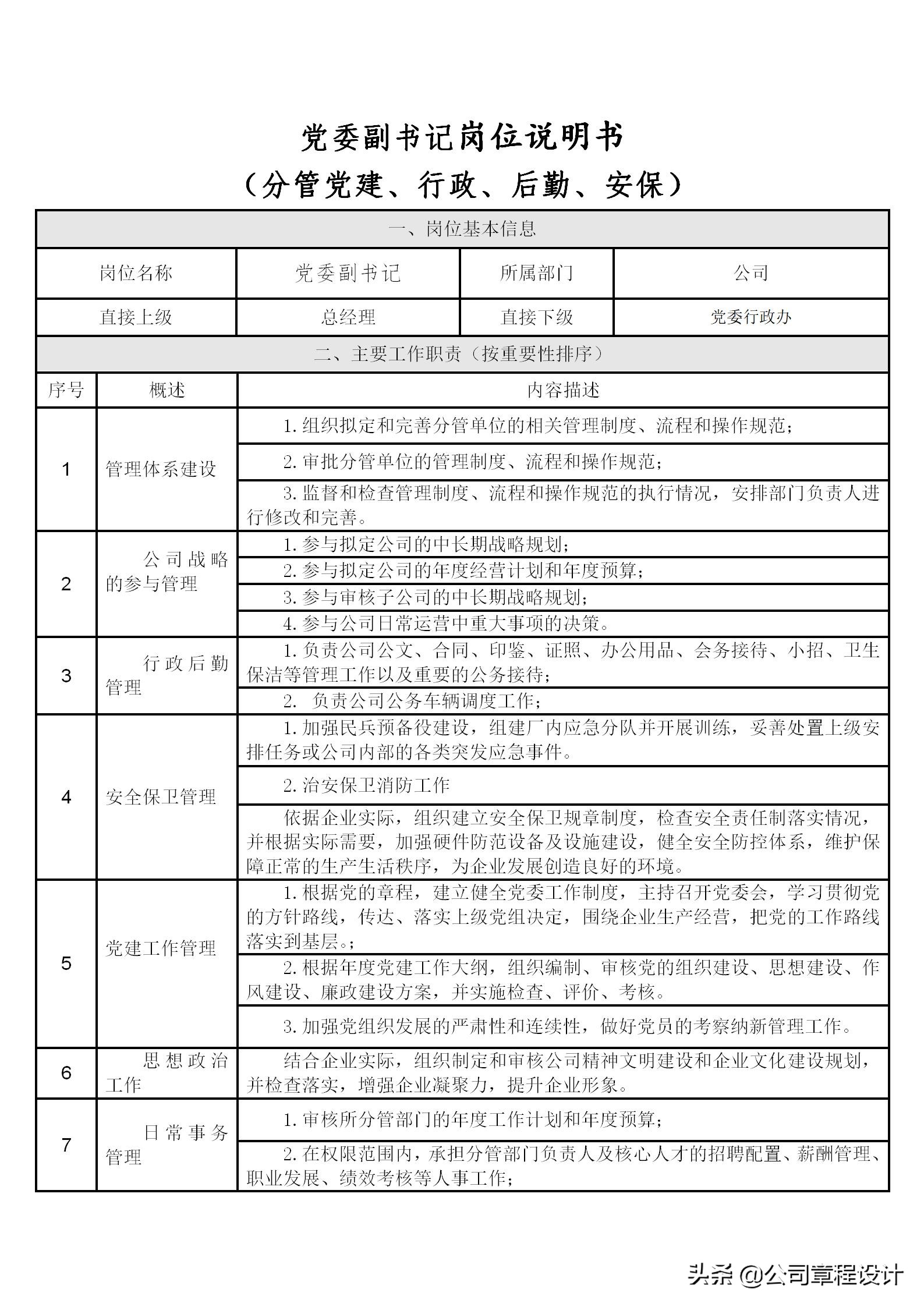企业高管岗位责任制,公司六大高管岗位职责