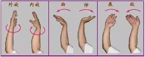 打篮球如何练习投篮,打篮球找不出感觉怎么办