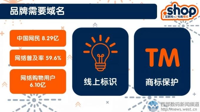 如何选择合适您的域名,如何挑选好一点的域名