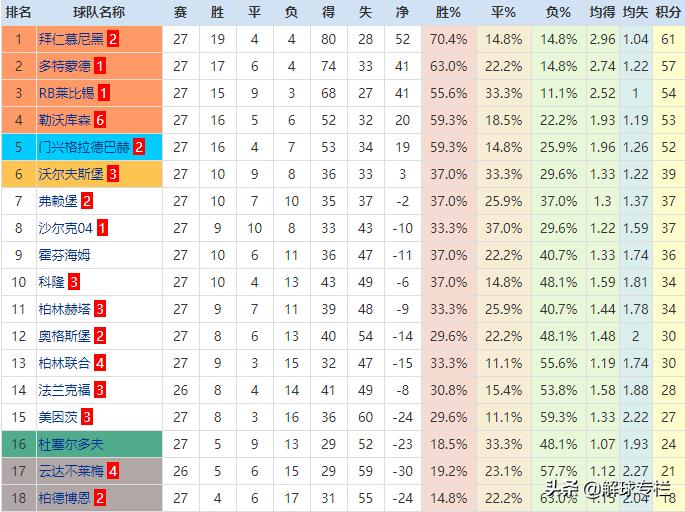 弗里克战术视频大全,弗里克最新战术视频