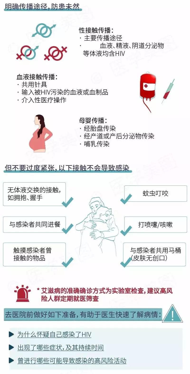 闃茶壘瀹d紶鍏辨姉鑹炬粙鍏变韩鍋ュ悍,杩炲煄鍏ㄦ皯鍙傛垬鍏遍槻鐤儏