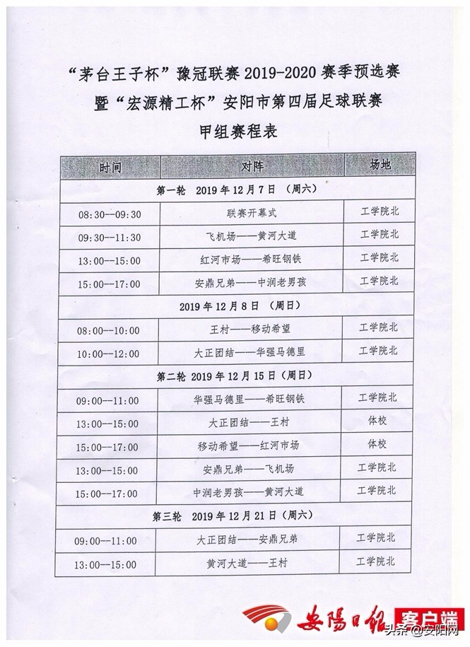 豫冠足球联赛,豫冠联赛安阳