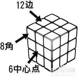 魔方教程一看就会的,镜面魔方还原教程