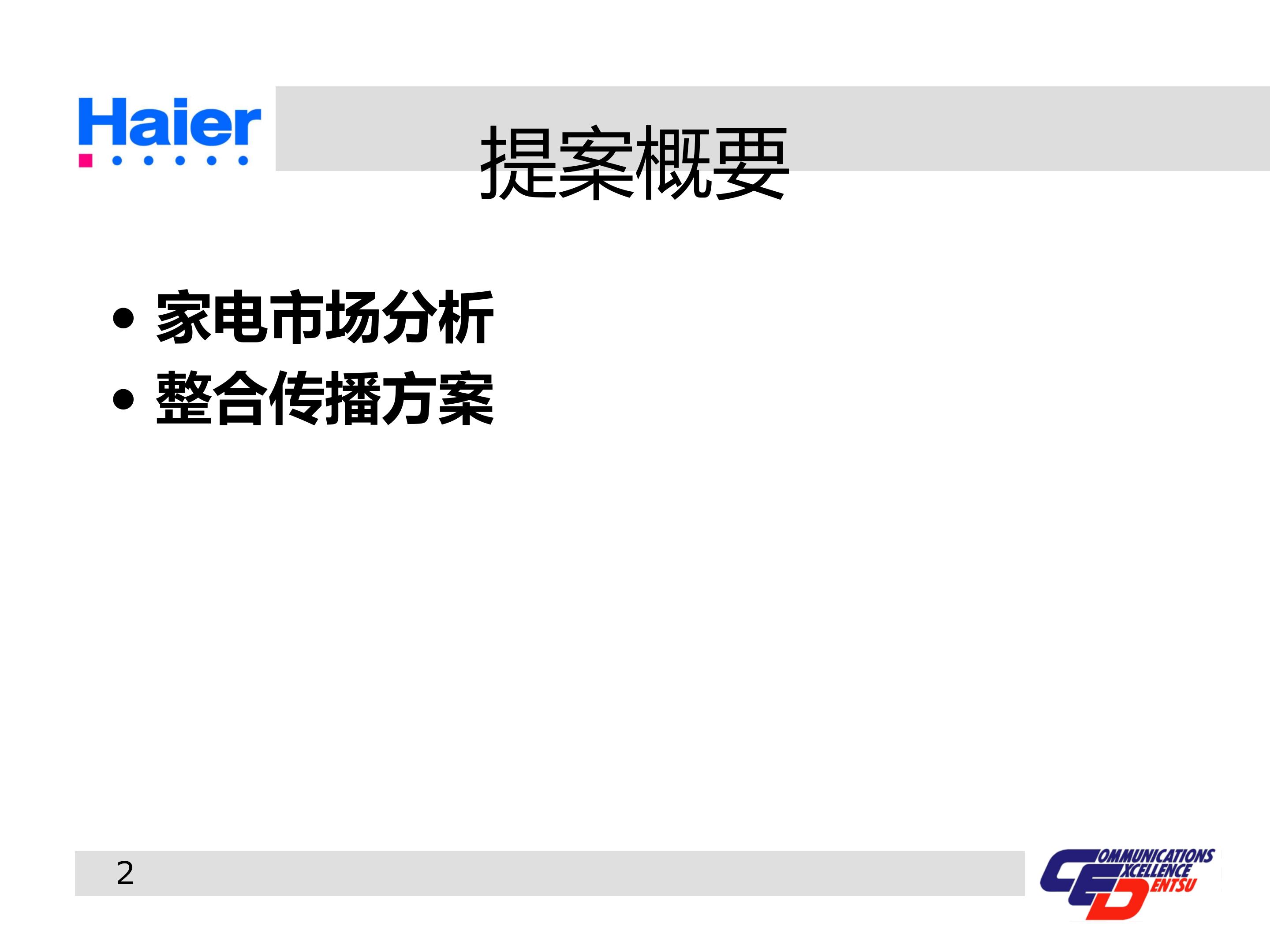 海尔集团经营战略与营销策略分析,海尔集团发展战略分析ppt