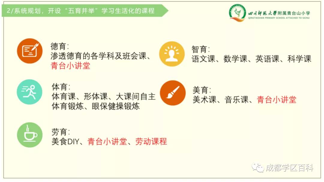 成都青台山小学怎么样,成都市青台山小学