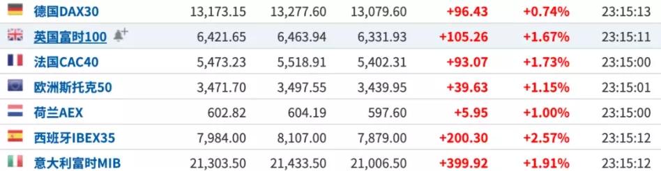 加拿大公布的三大措施,加拿大最新措施