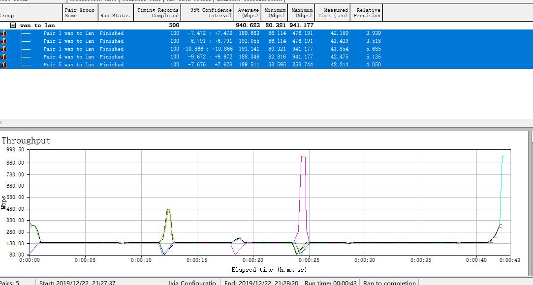 tpwdr7650易展版mesh组网,tp-linkwdr7300mesh组网