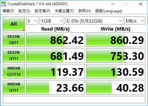 摄影人眼中的稳定性,sandisk固态移动硬盘测评