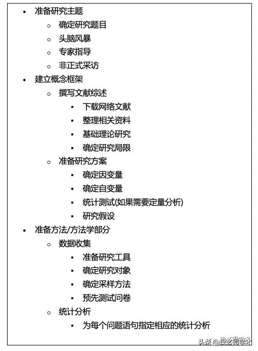 思维导图更有利于数据的分析,如何用思维导图讲解思路