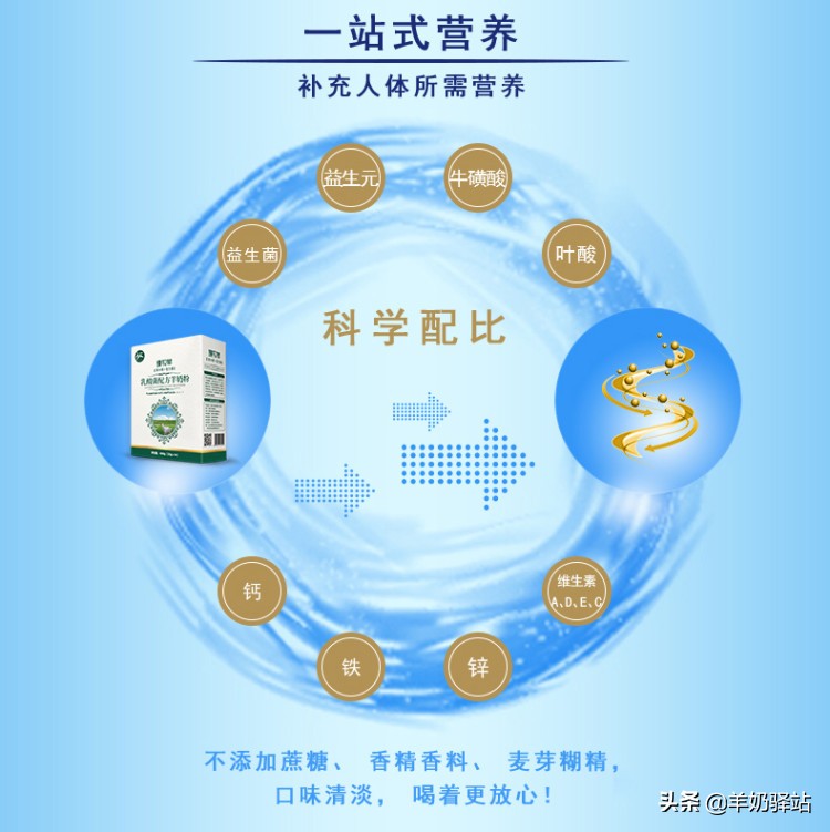 额头容易出汗，是湿气太重？听听专业中医怎么说