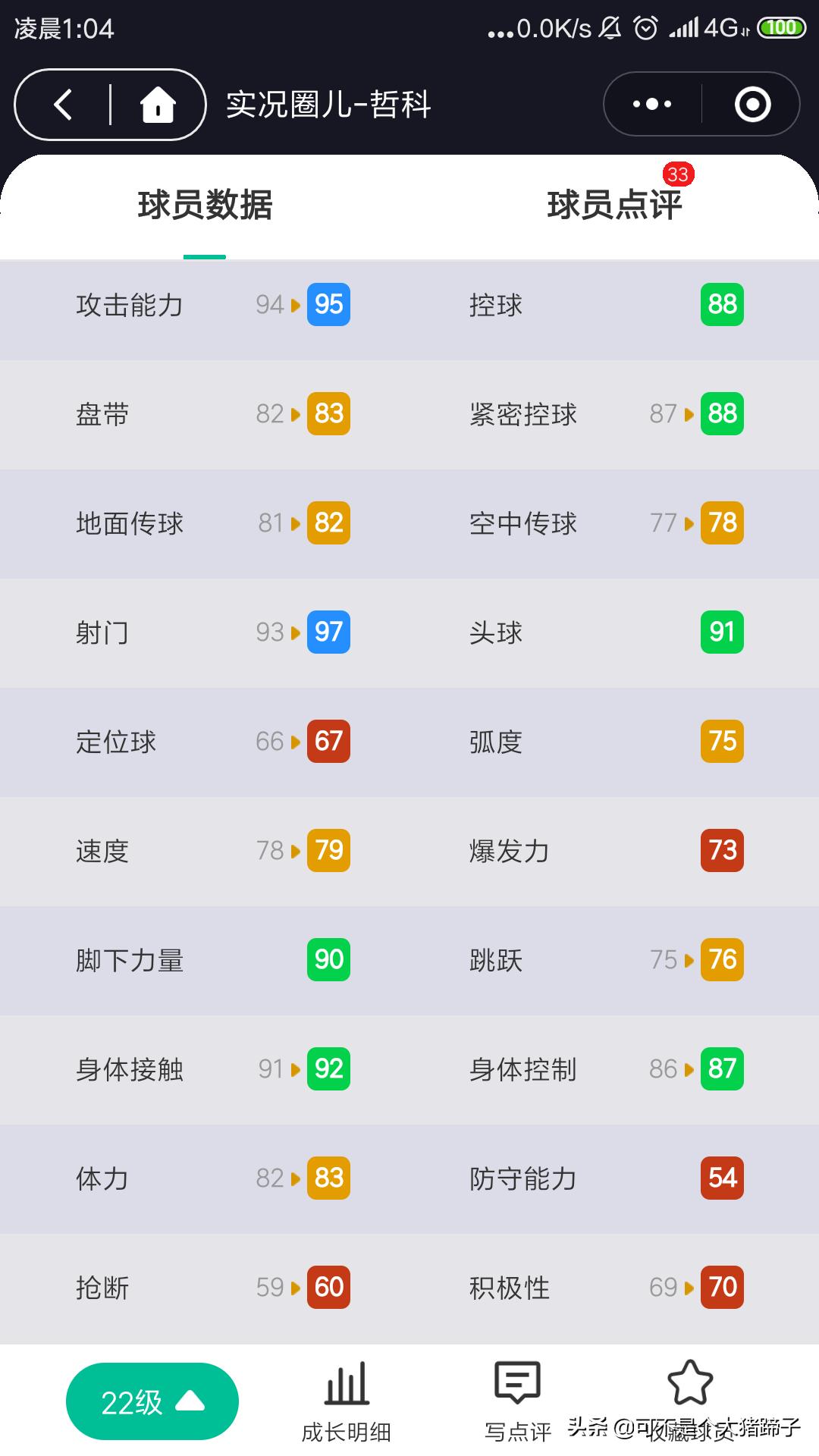 本周实况罗马精选球员,国服实况足球兑换码