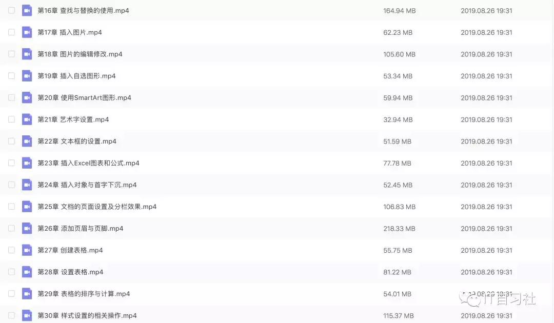 办公软件word基础教程新手入门,word文档办公常用视频教程