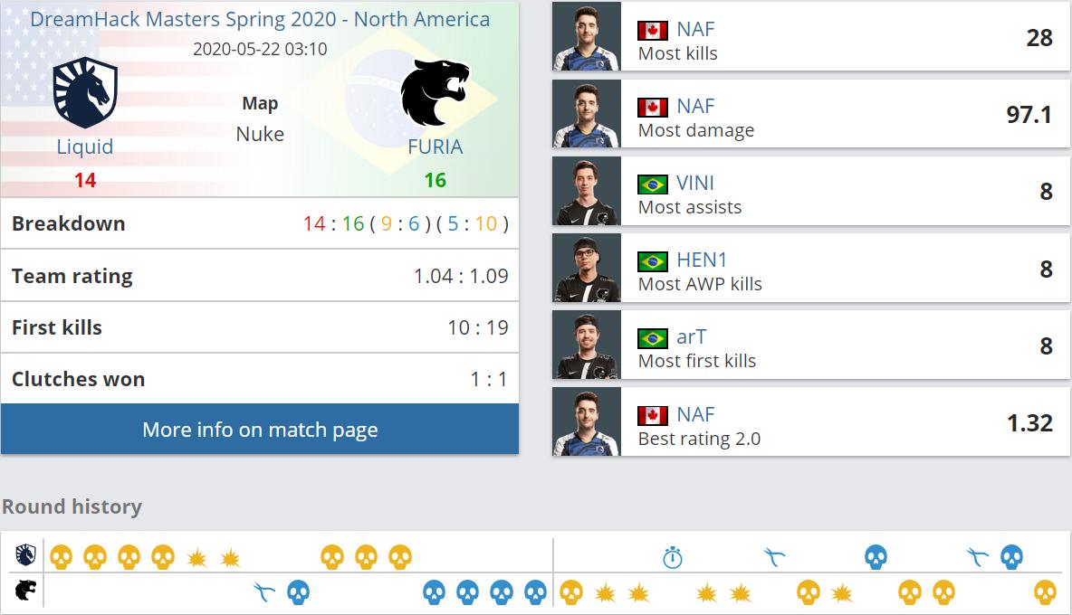 g2阿杜绝杀,g2击败的强队