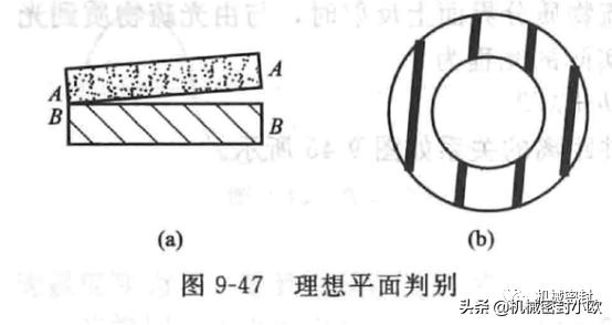 机械密封的检验方法,端面密封平面度
