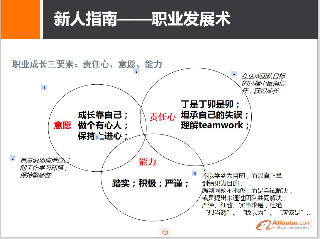 马云谈创业的前十大秘诀,马云创业三大经验