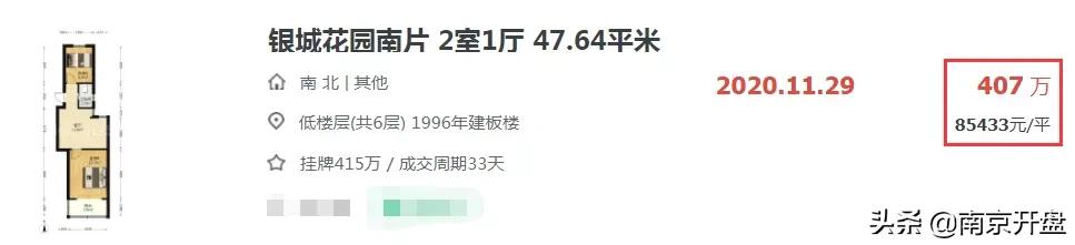 9.64万/㎡！南京多个小区高价成交，刷新记录