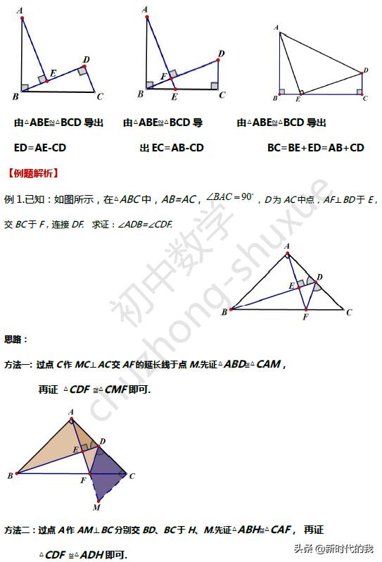 全等三角形是什么知识点的延伸,八上数学全等三角形章节知识点