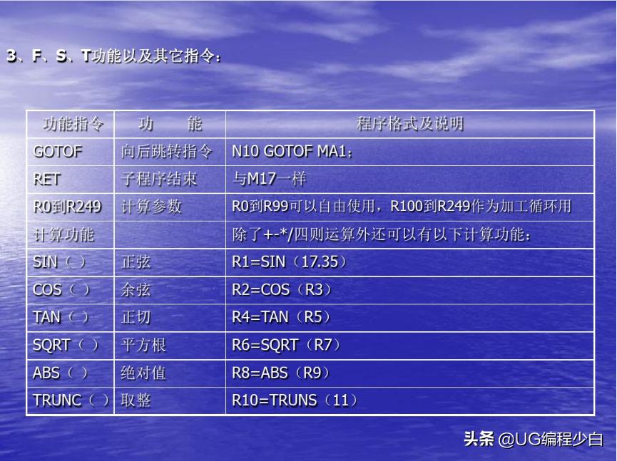 博克斯数控车床编程,siemens数控车床编程