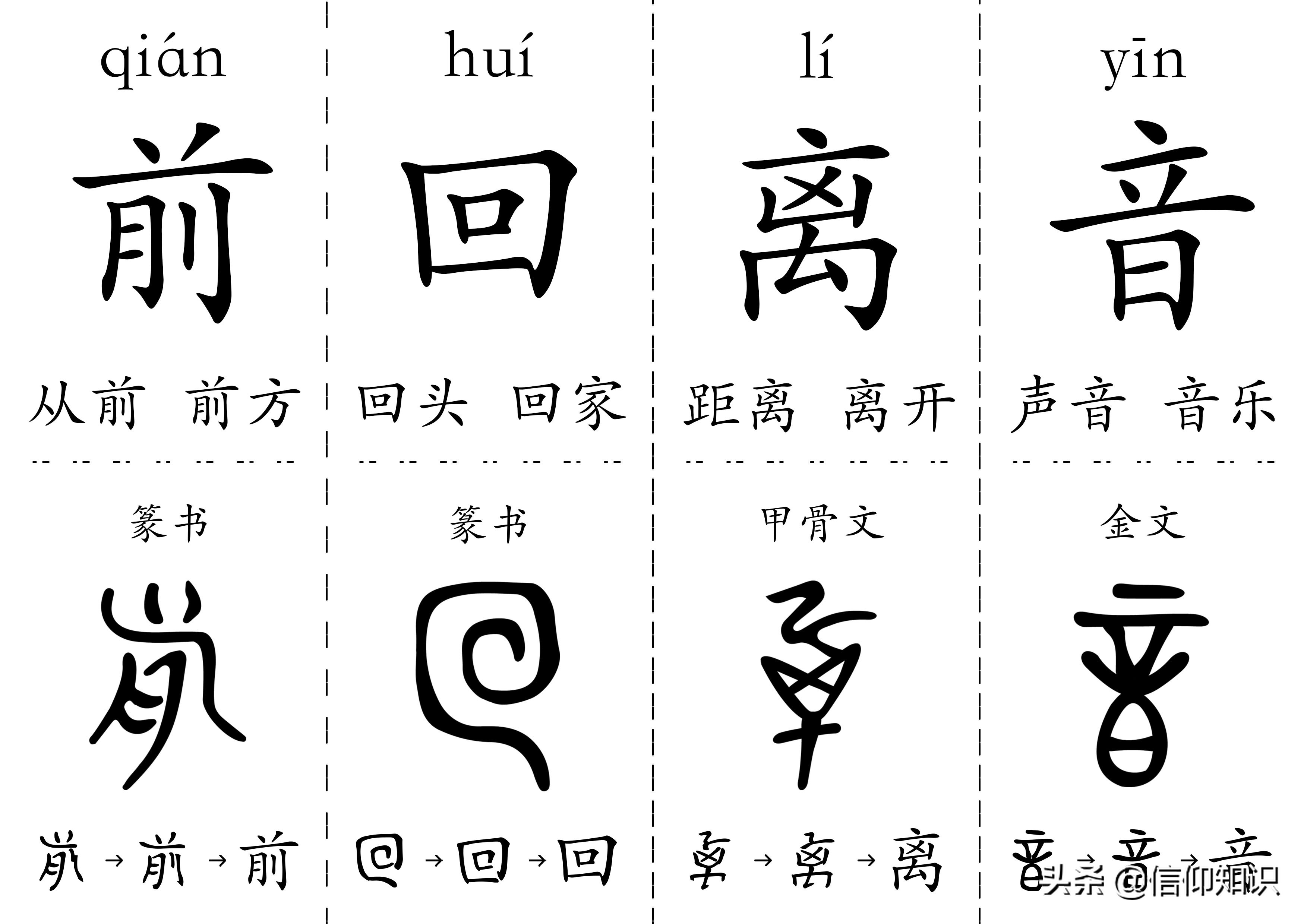 300字儿童认字书卡,给孩子打印识字卡