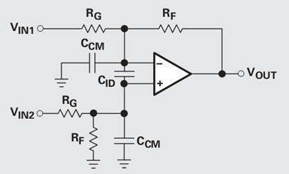 opa2111kp运放参数,8种运放基本应用
