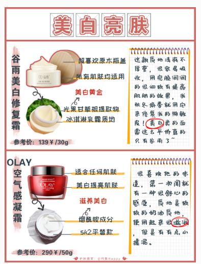 12味面霜,12款大牌面霜