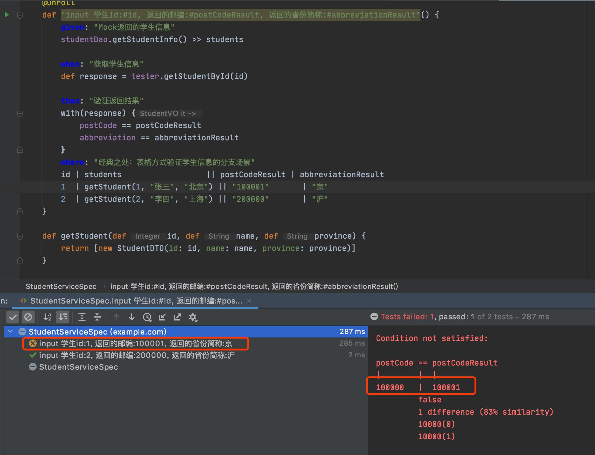 spock单元测试框架实战指南,美团优选测试开发