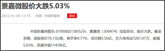 景嘉微7200显卡怎么样,景嘉微显卡处在什么水平