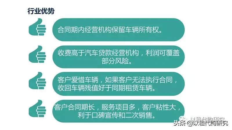 汽车以租代购需要什么条件,汽车以租代购是什么套路吗