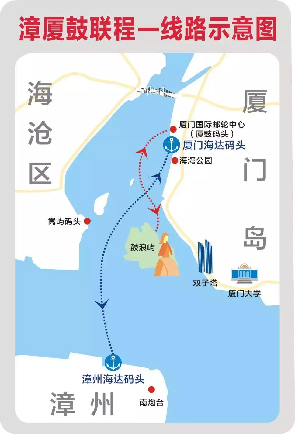 鼓浪屿船票网上购票时间表,厦门漳州港的船票怎么买