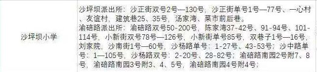 幼升小择校指南,幼升小择校怎样选