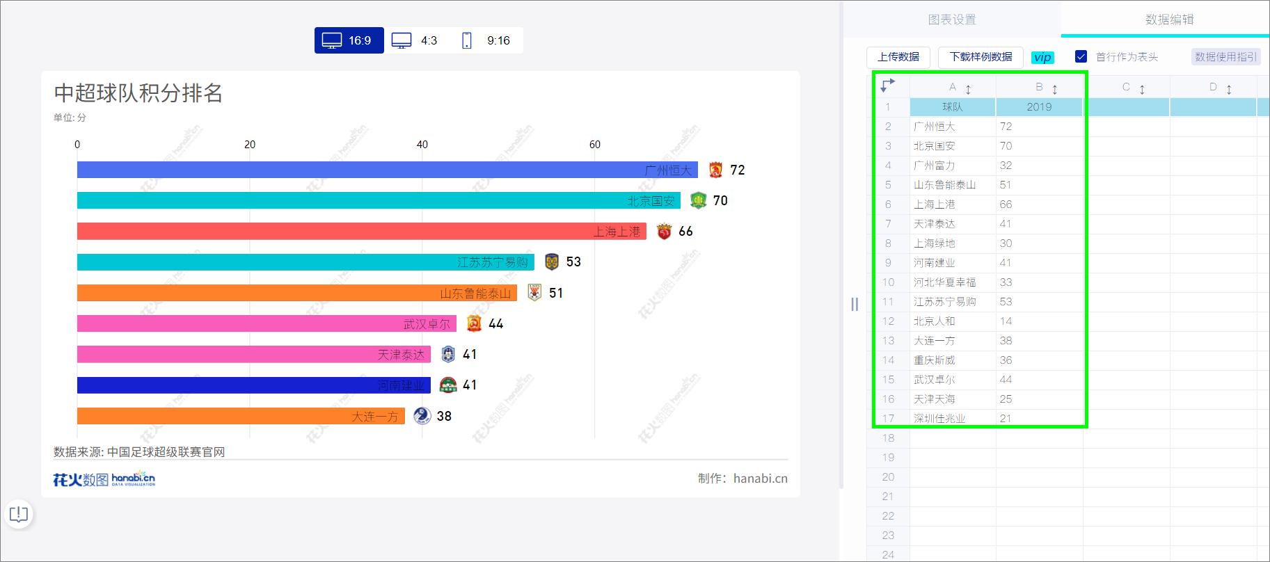 这9个工具网站，帮你轻松甩同事几条街，建议收藏