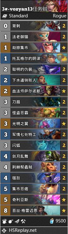 炉石传说国服最新版,炉石传说本周乱斗宝藏top1