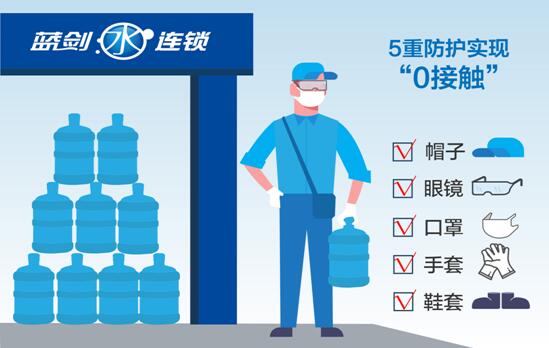 国内容量最大桶装矿泉水,中国矿泉水第一巨头