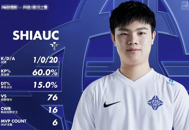 JDG再度击败ES,辅助Lvmao赛后评价小C:第二局风女玩得挺“臭”