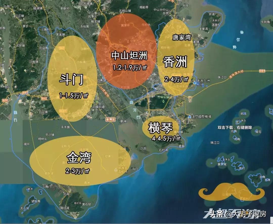 珠海外地人买房,珠海买房落户吗