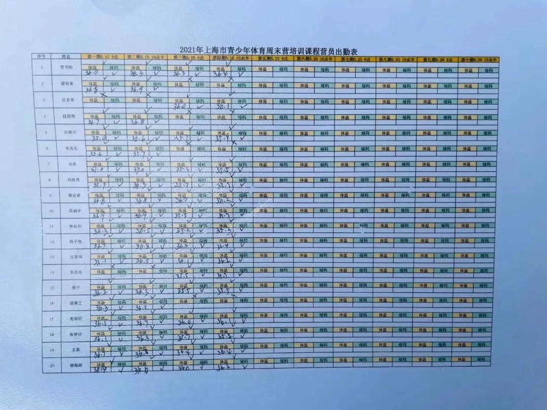 上海青少年足球俱乐部联赛赛程,2021上海青少年足球邀请赛