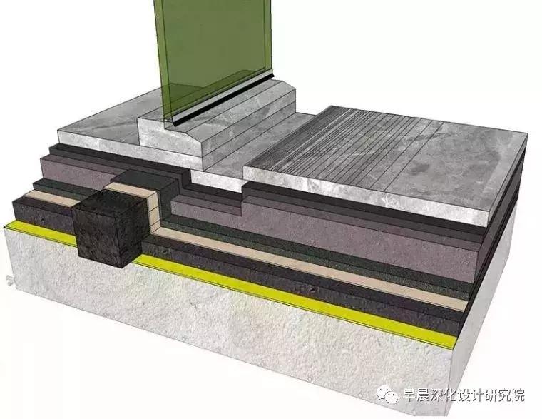 深化设计综合点位布置图,深化设计节点学习