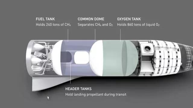 星链替代5g吗,代替星链的技术