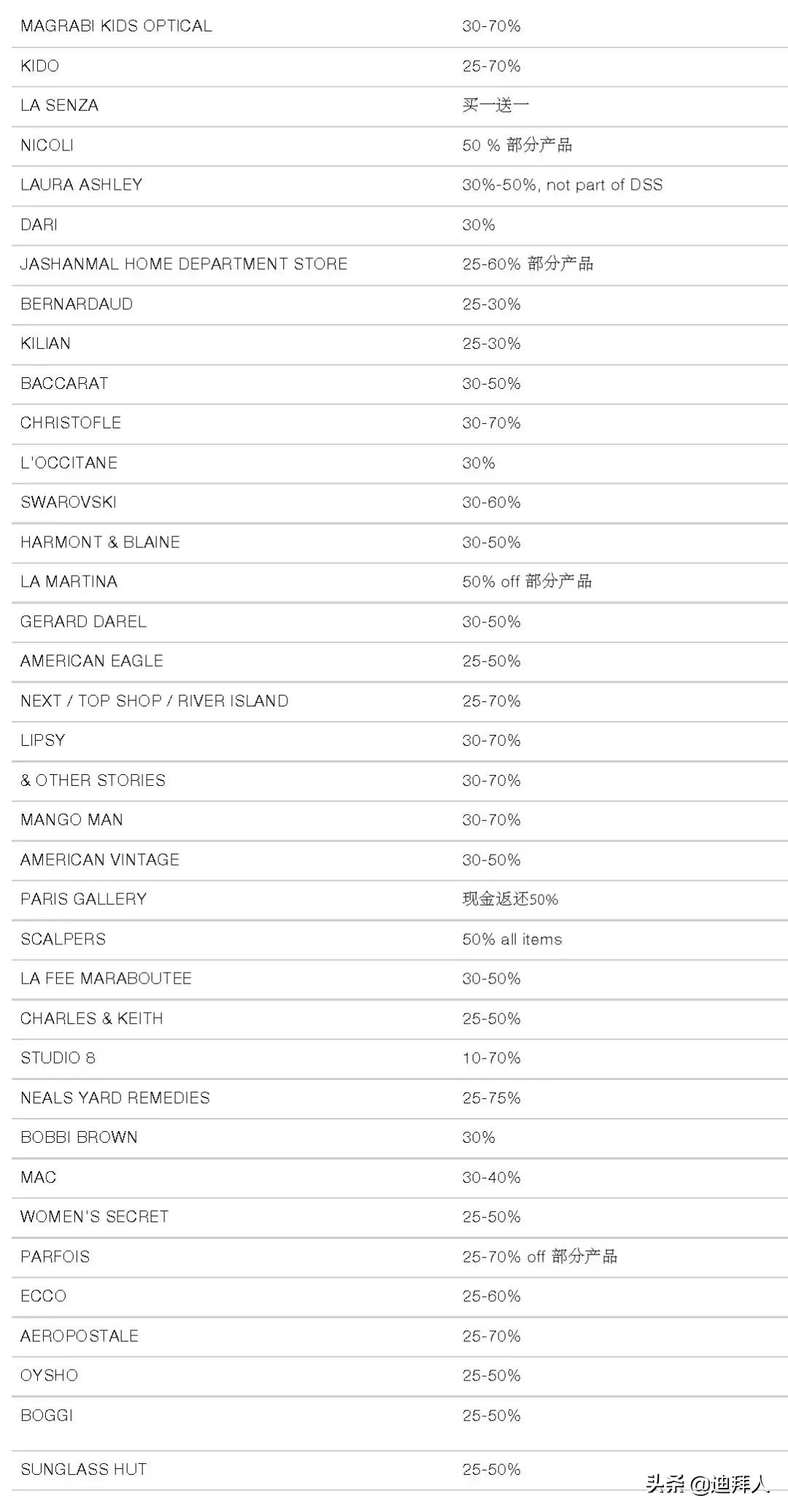 最后三天大甩卖完整版,最后三天特价处理