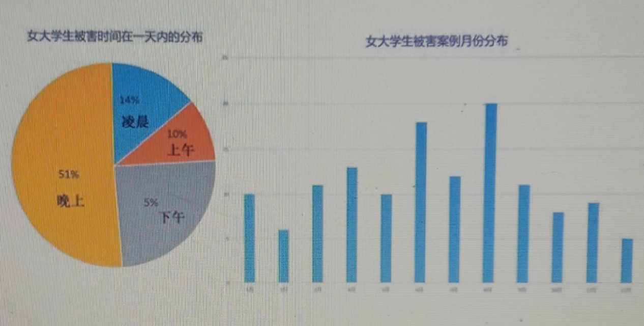 学生兼职有年龄限制吗,学生兼职算是社会兼职吗