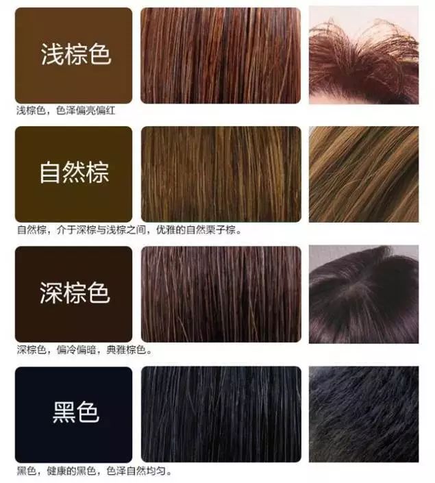 染发不伤头发的日本染发膏,日本染发膏遮盖白发
