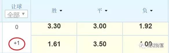 竞彩入门书籍,竞彩宝典数据分析技巧