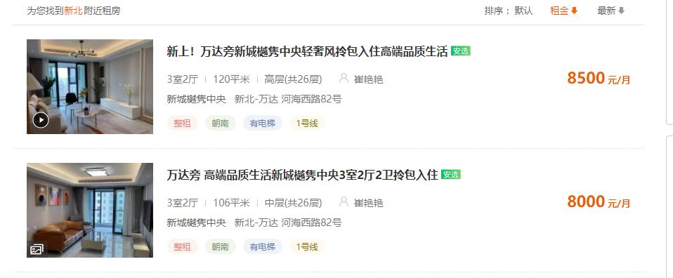 房租年涨幅,常州今年房租下跌了吗