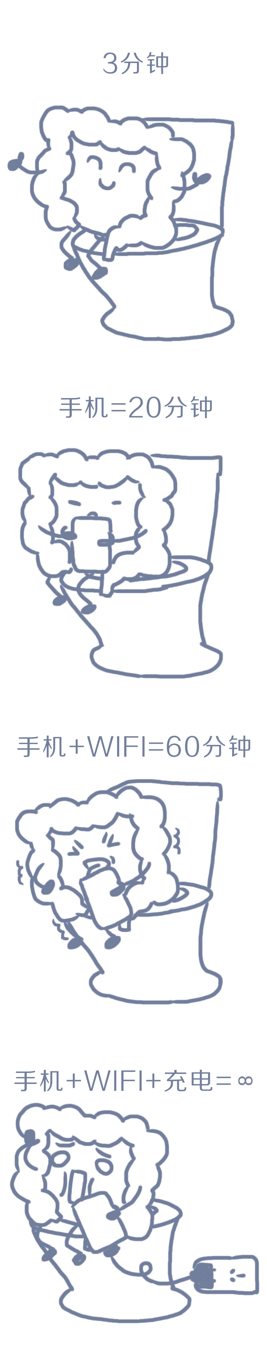 拉不出来？可能是姿势没选对