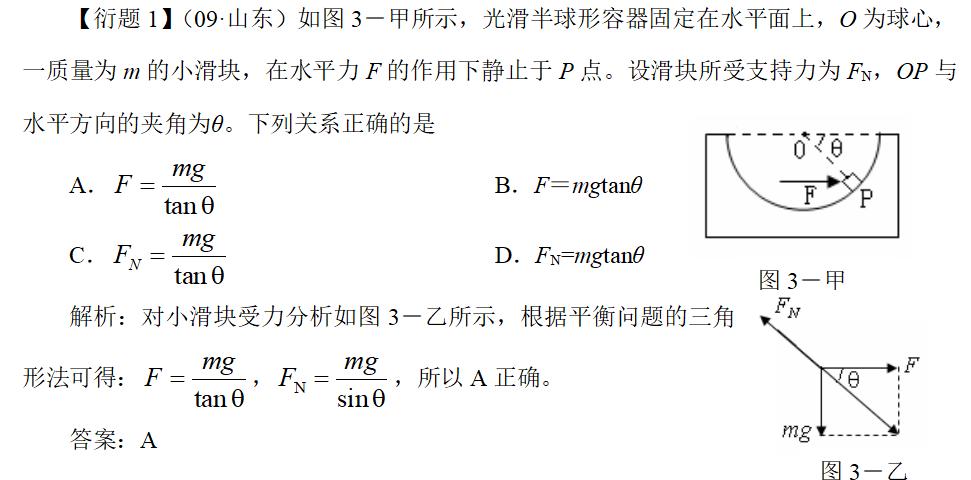 高中物理3-3学的是什么,高中物理3-5核心知识点