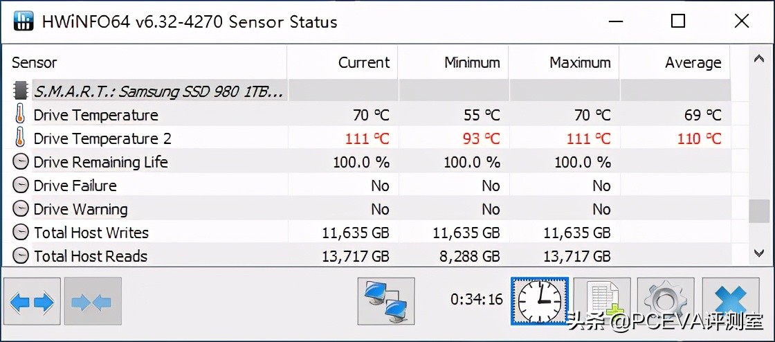 宇瞻slc固态硬盘,宇瞻512gm.2nvme固态硬盘怎么样