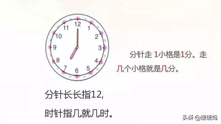 二年级上册数学第7单元知识点,二年级数学思维训练题上册1-6单元