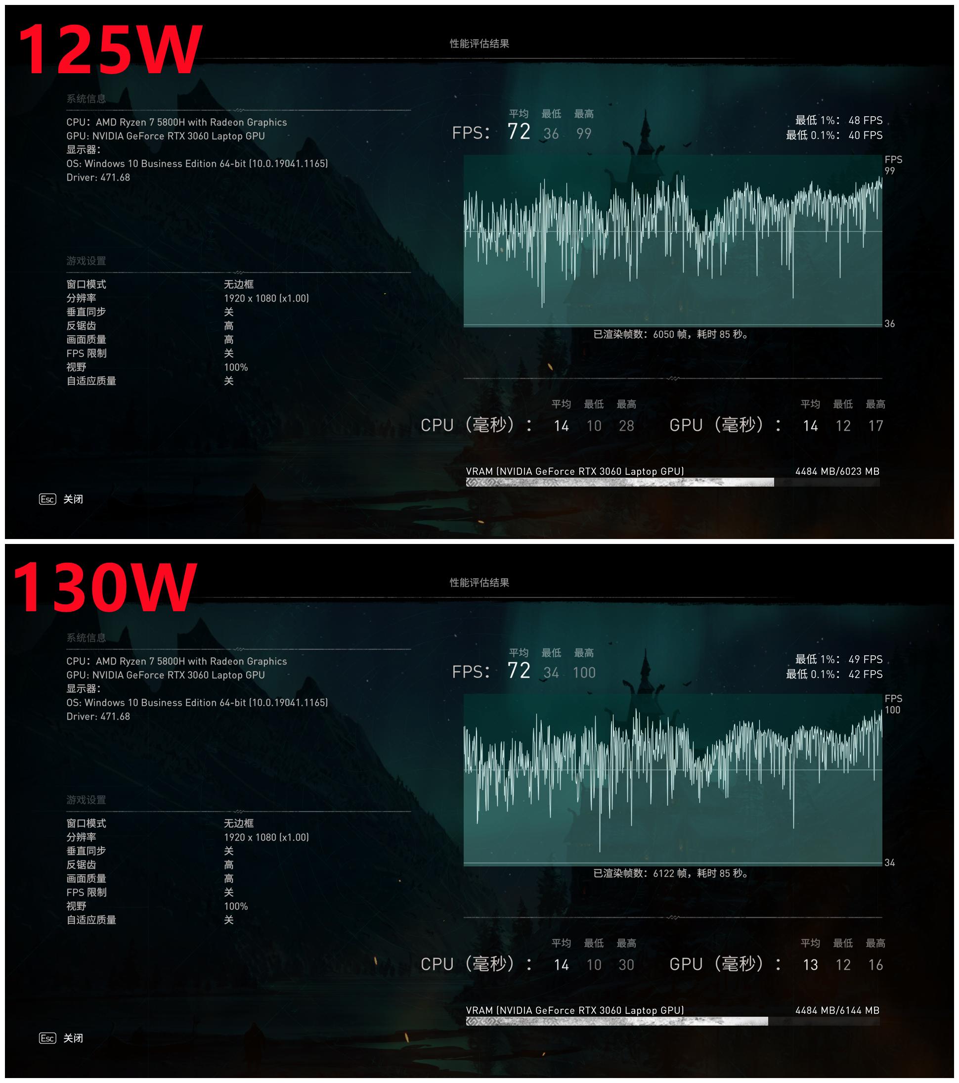 dell游匣g15黑金版怎么开独显直连,dell游匣g15怎么设置成高性能